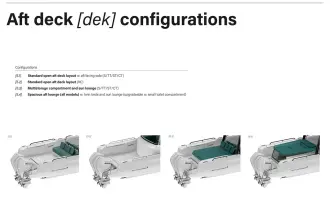 Thumbnail von Axopar 45 XC Cross Cabin Axopar 45