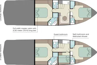 Thumbnail von Focus 5X