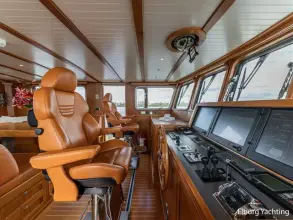 Thumbnail von Vitters Trawler 19.90 - Keşif