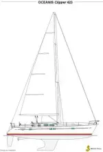 Thumbnail von Beneteau Oceanis Clipper 423