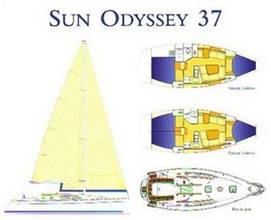 Thumbnail von Jeanneau SUN ODYSSEY 37